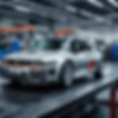 DDUCM in Automotive Engineering Infographic on the application of DDUCM in automotive engineering