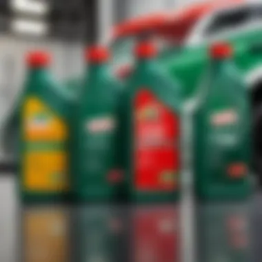 Suitability of Castrol and ZIC oils for different automotive needs