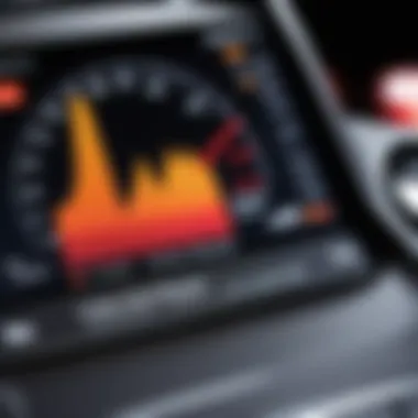 Performance Metrics Affected by Detonation Graph showing the impact of detonation on engine performance