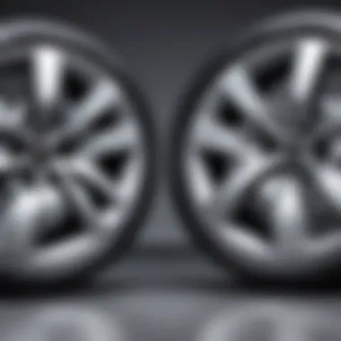 Kia Rio wheel size comparison