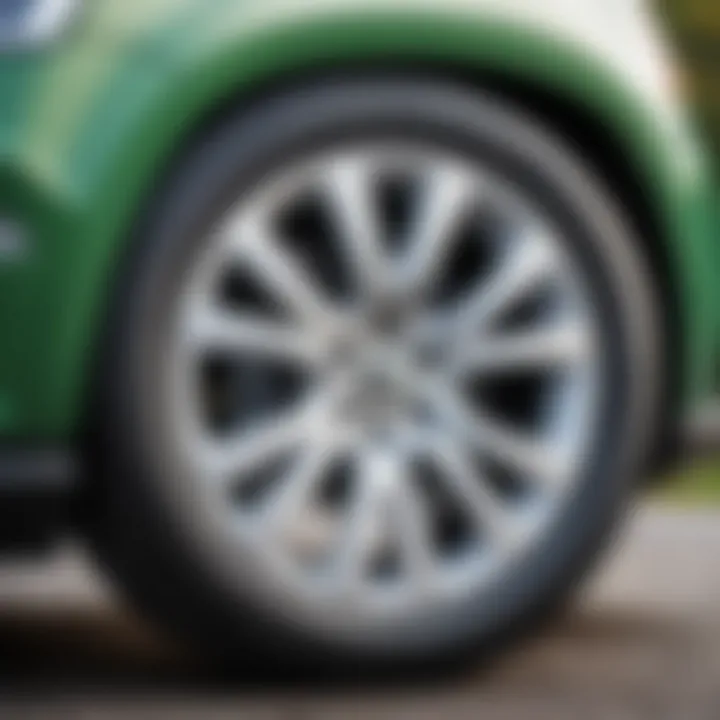 Comparison of different types of wheels for Skoda Yeti