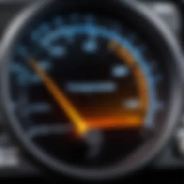 Graph showcasing temperature thresholds for vehicle cooling systems