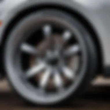 Notable Understanding 15-Inch Alloy Wheels for the Lancer 9: A Comprehensive Guide