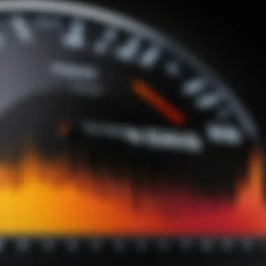 Graph showing the impact of oil contamination on engine performance