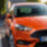 Understanding Spring Firmness by Color for Ford Focus 2 Introduction